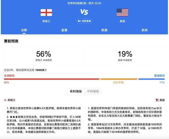 尤文图斯联赛上一轮客场2-1击败弗洛西诺尼，保持联赛12轮不败，状态较为稳定。